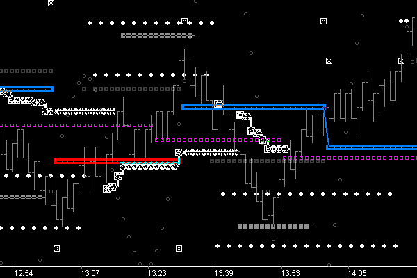 IRF: MTR