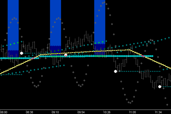 Trough: MTR